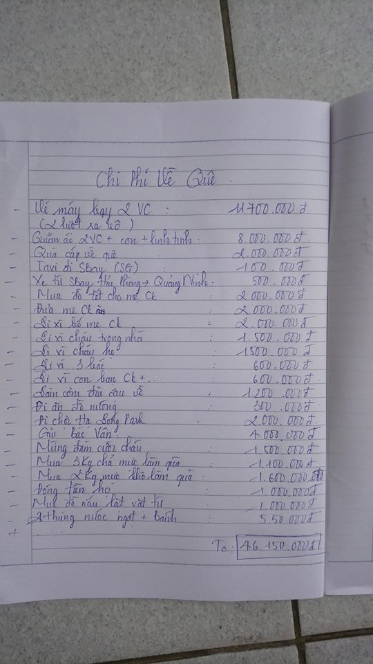 chi phí về quê ăn Tết
