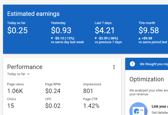 CPC của google adsense Việt