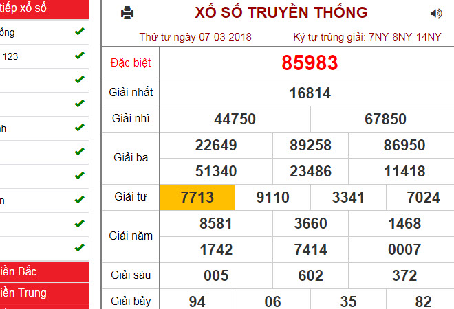 Tặng quà gì cho vợ ngày 8-3