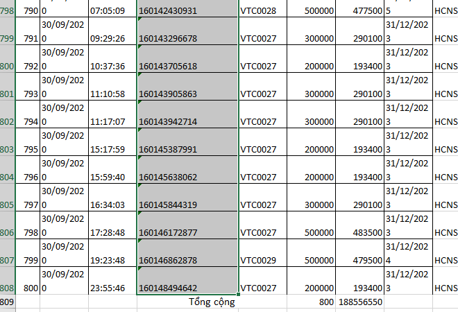 Hướng dẫn copy lệnh cho cả 1 cột dài trong excel
