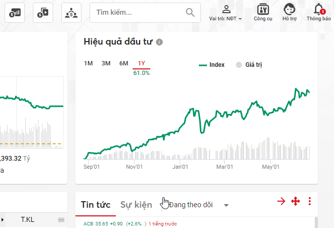 Mở tài khoản chứng khoán online ở đâu nhanh nhất